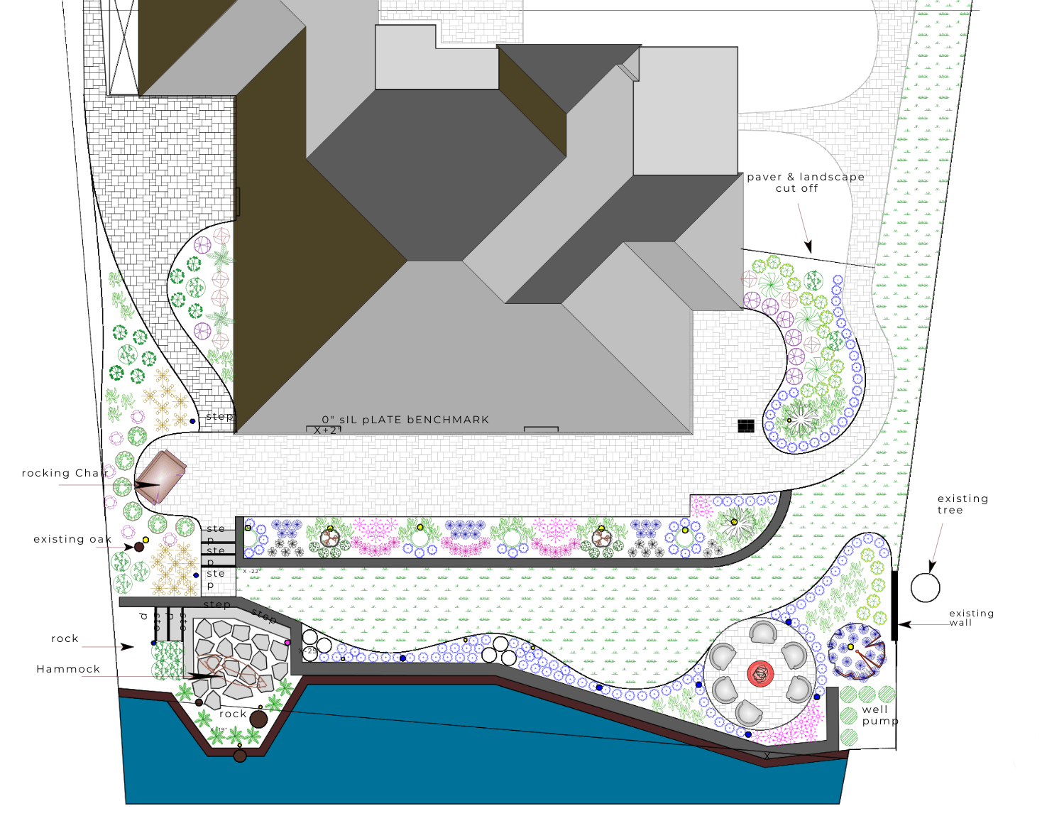 Landscape design blueprint