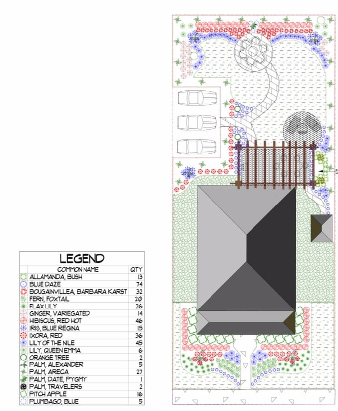 Seminole Heights Bungalow landscaping project