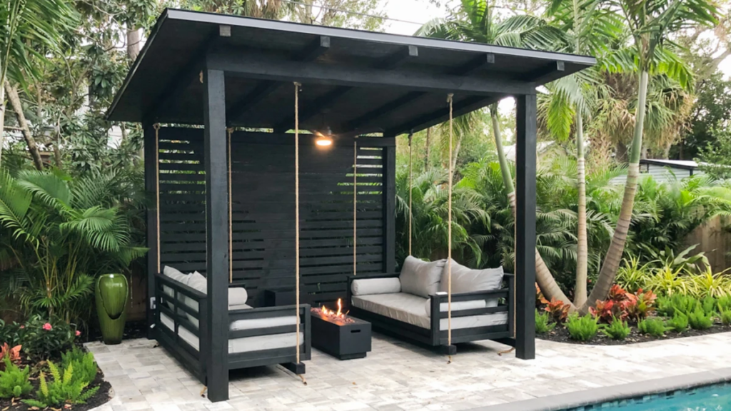 Landscaping and Gardening Trends for 2023 – Landscape T…